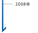 2008年